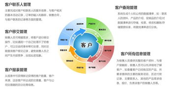 企業(yè)ERP、MES與倉(cāng)庫(kù)生產(chǎn)銷(xiāo)售一體化管理 降本增效，重塑企業(yè)管理服務(wù)新范式